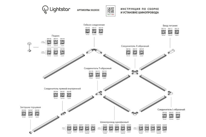 3м. Однофазный шинопровод Barra Lightstar 502038