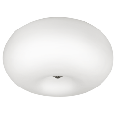 Потолочный светильник Eglo Optica 86812