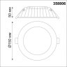 Накладной светодиодный светильник Novotech Gesso 358806