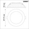 Накладной светодиодный светильник Novotech Gesso 358807