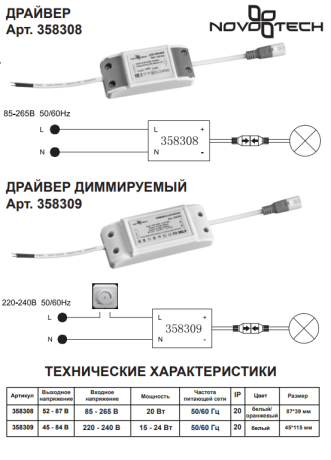 Драйвер диммируемый Novotech Drum 358309