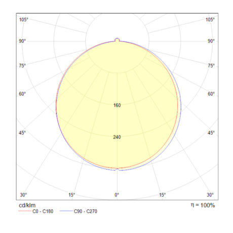 Встраиваемый светодиодный светильник Maytoni Phanton DL303-L12B4K